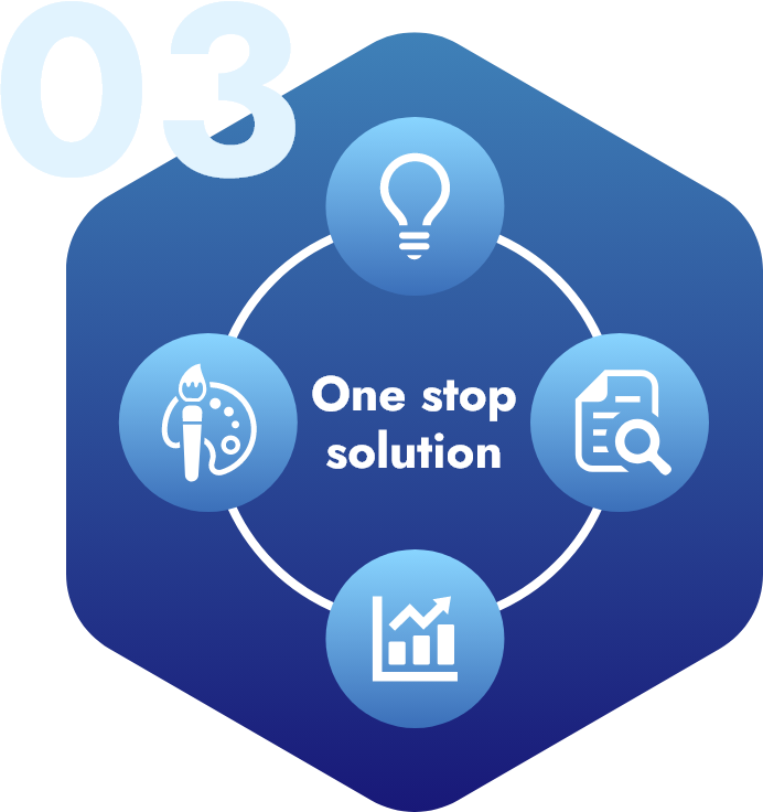 企画から製造・販促までを一貫して支えるワンストップ体制