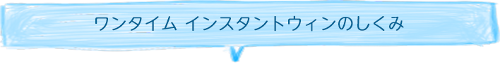 ワンタイム インスタントウィンのしくみ