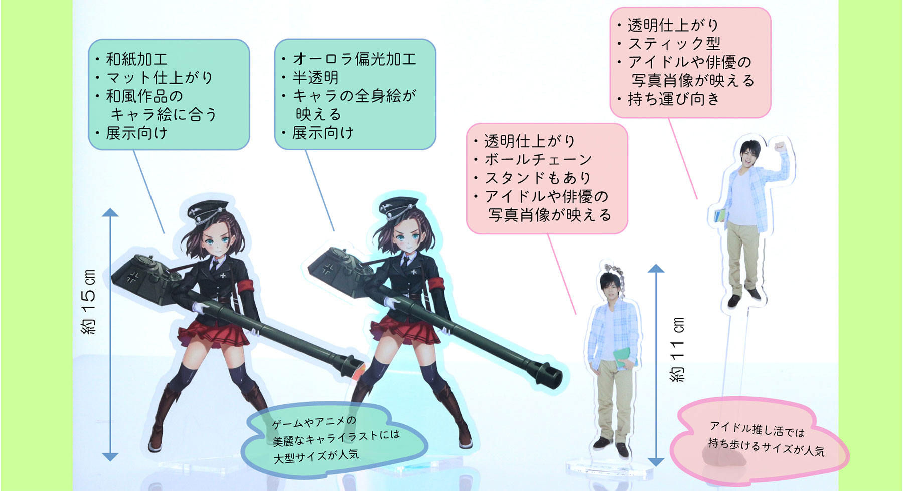 アクスタグラム,アクスタ,推し活