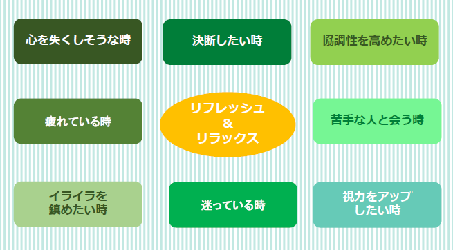 Green Olive Lime Etc 知識 ノベルティ オリジナルグッズの紹介やトレンド情報を発信中 株式会社トランス 東京 大阪