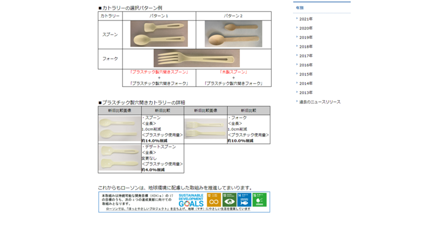 プラスチック資源循環法　グリーンライフ・ポイント｜株式会社トランス