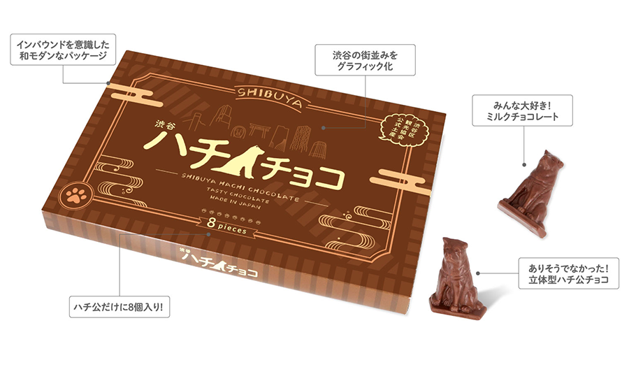 TRANS ハチチョコの特徴紹介