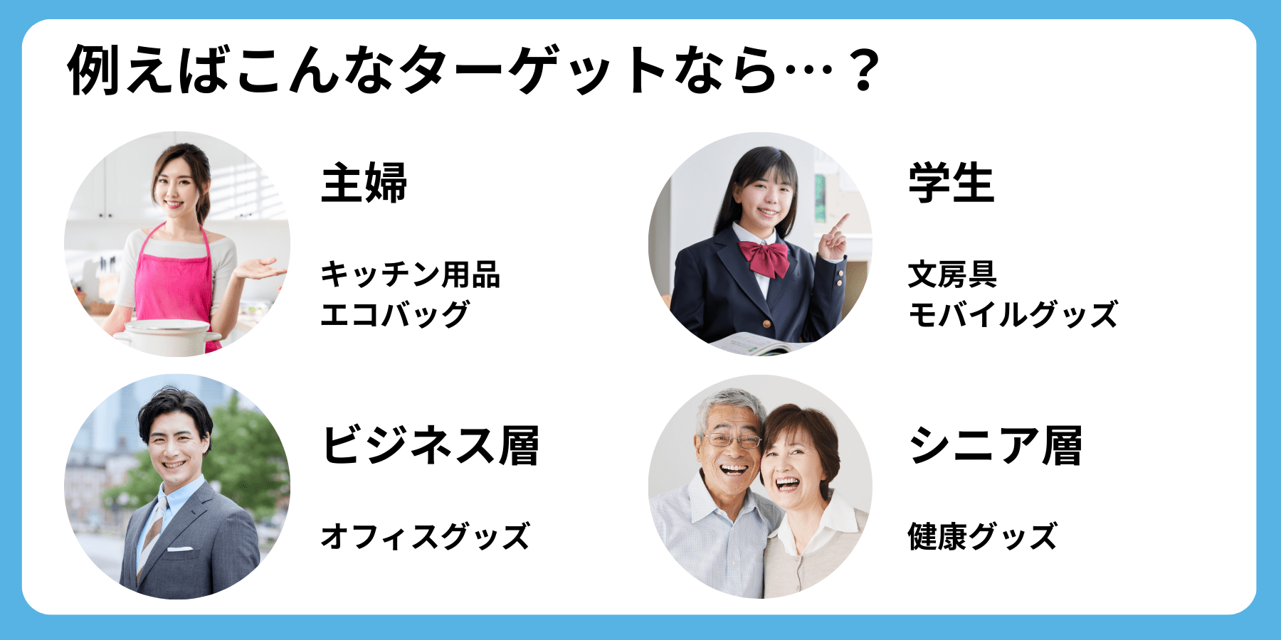 ターゲットごとのノベルティ