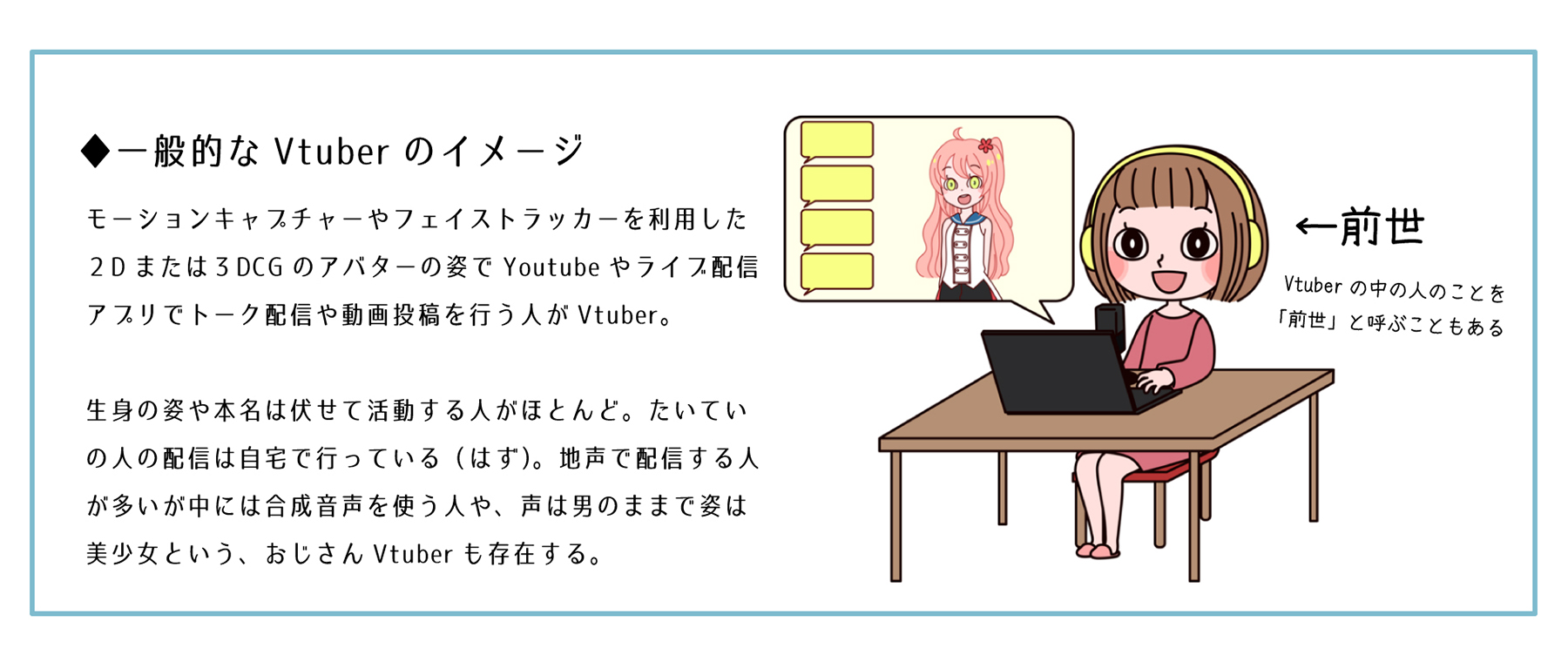 Vtuber（ブイチューバー）、バーチャルYouTuber、にじさんじ、ホロライブ、アバター、ライバー、推し活、オリジナルグッズ,ノベルティ、企画,製作