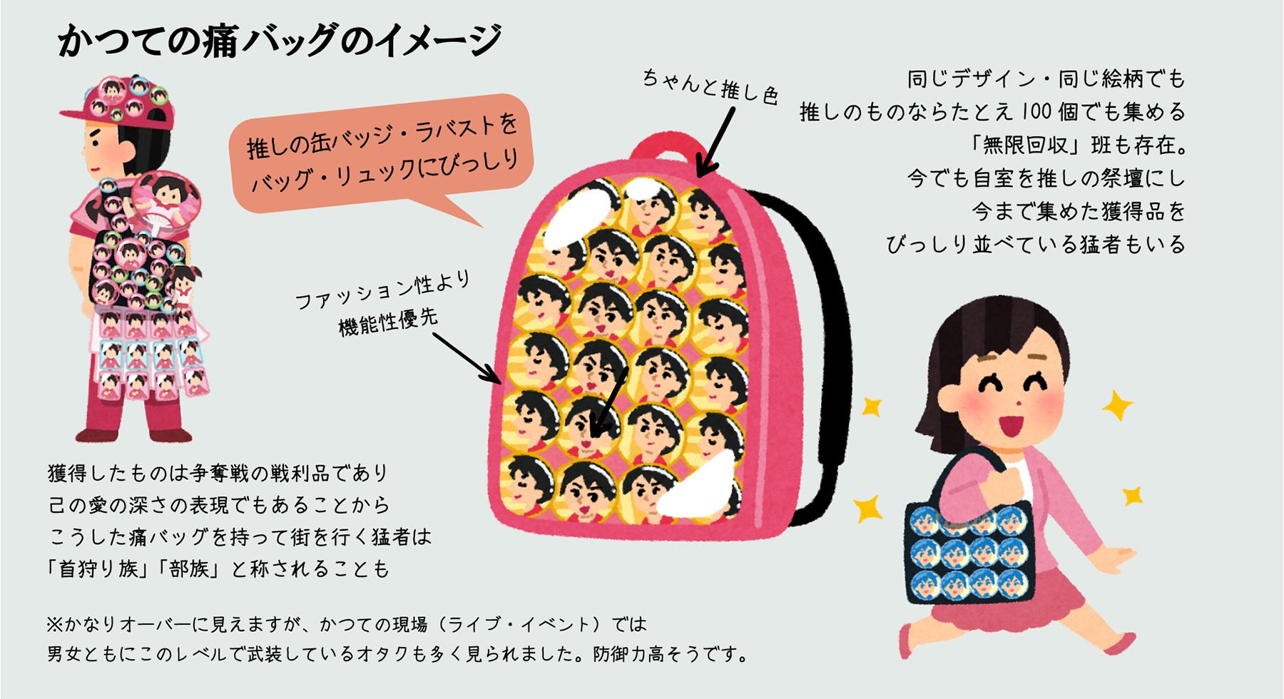 2022最新痛バッグ|推し活事情を学ぶ⑧今どき推し活は「“痛くない”痛