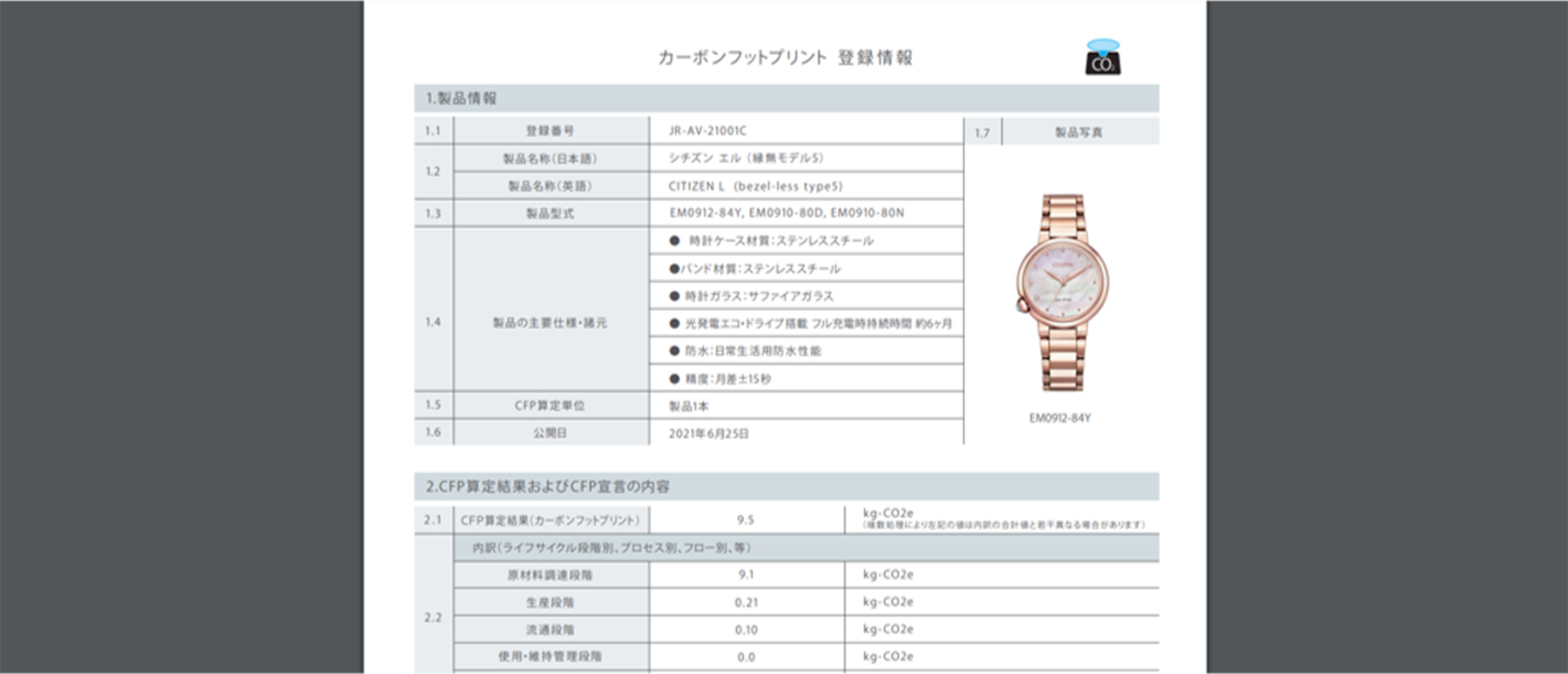 シチズン