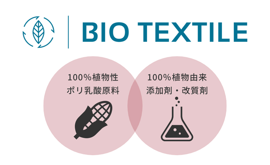 サステナブル素材、生分解できるバイオテキスタイル
