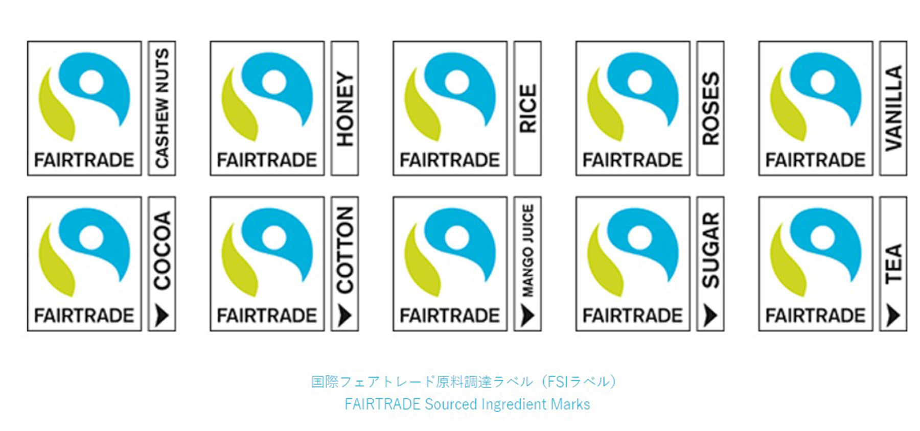 国際フェアトレード原料調達ラベル（FSIラベル）