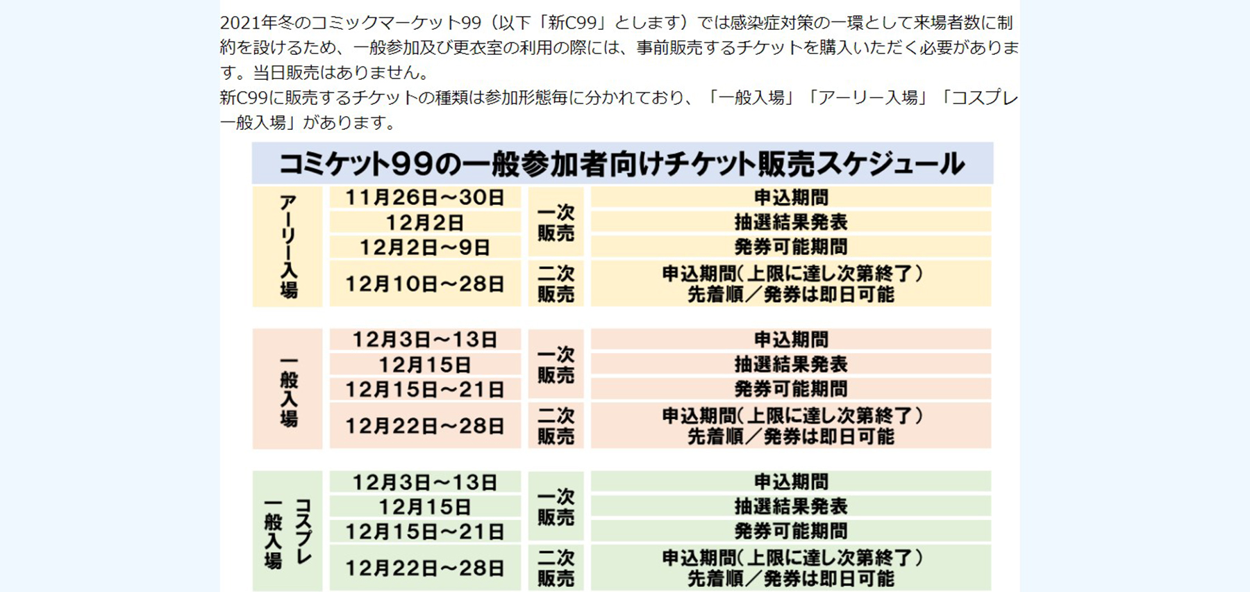 コミケ、C99、冬コミ、コミケチケット、オタ活、推し活、オタク消費