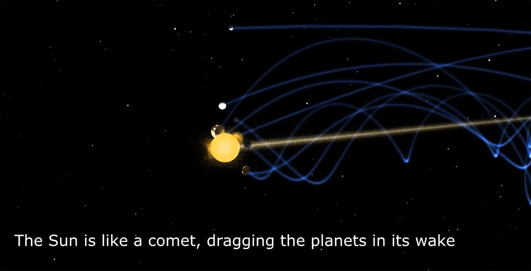 宇宙空間を移動する太陽と太陽系の惑星