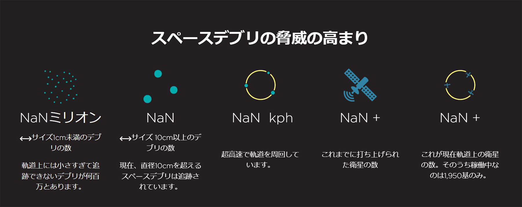 今後注目の 宇宙ビジネス 日本の企業が取り組む事例やアイデアをご紹介 トレンド ノベルティ オリジナルグッズの紹介やトレンド情報を発信中 株式会社トランス 東京 大阪