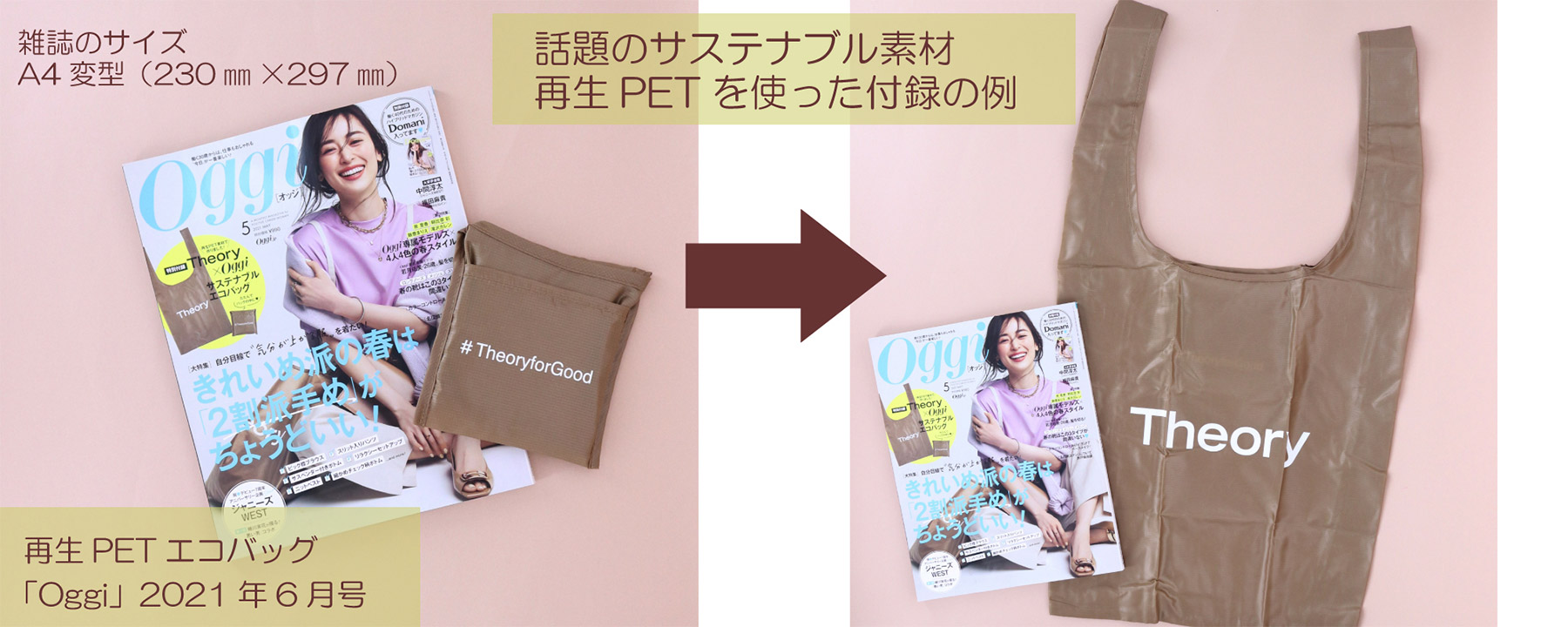 theory、セオリー、再生PET　エコバッグ、雑誌付録、Oggi　2021年6月号　（ノベルティグッズ・OEM）