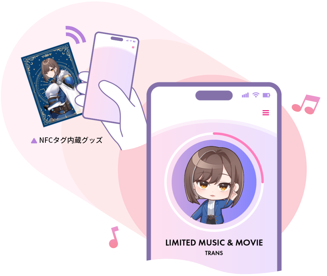 カザストとは？