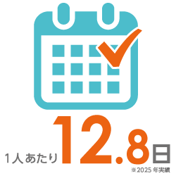 インフォグラフィック05