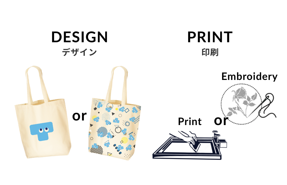 DESIGNデザイン・PRINT印刷