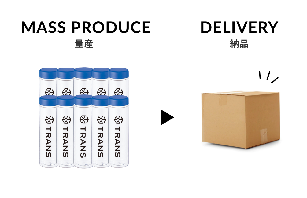 MASS PRODUCE量産・DELIVERY納品