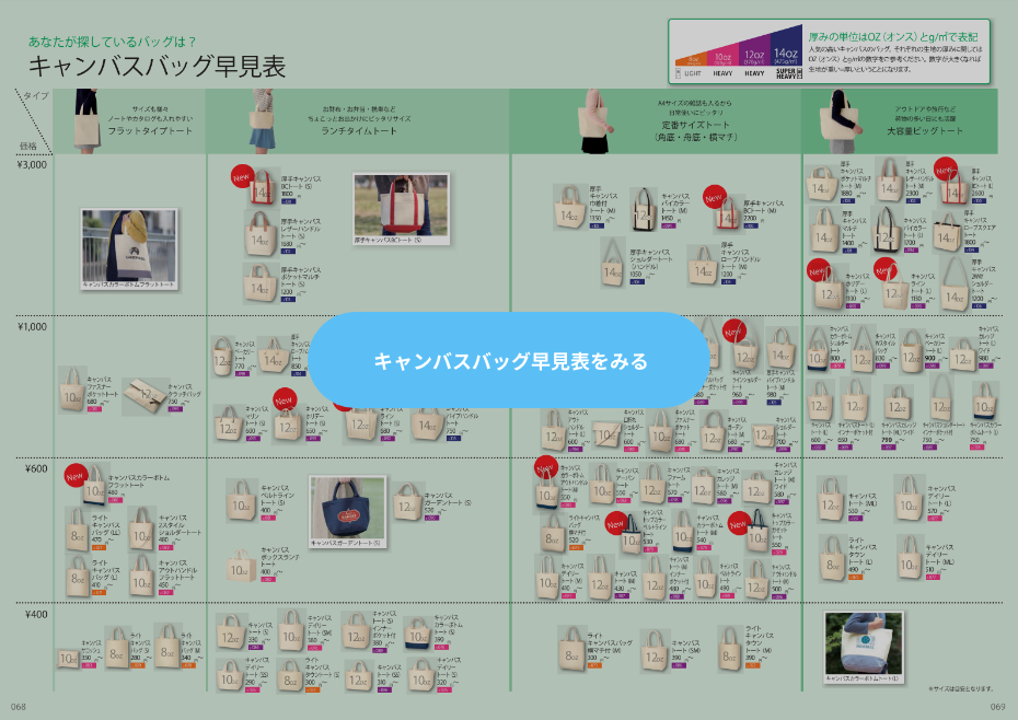 キャンバスバッグ早見表をみる